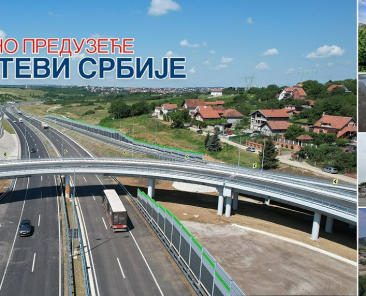 Auto Karta Srbije Putevi _ Najnovija Detaljna Mapa Srpskih Autoputeva____